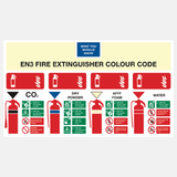 Fire Extinguisher Colour Code Sign - 23287958864055